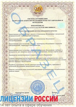 Образец сертификата соответствия (приложение) Щелково Сертификат ISO 50001